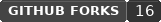 forks badge
