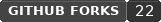 forks badge