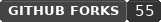 forks badge