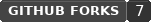 forks badge