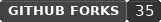 forks badge