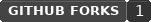 forks badge