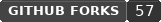 forks badge
