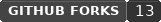 forks badge