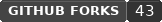 forks badge