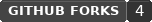 forks badge