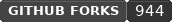 forks badge