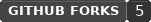 forks badge