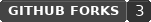 forks badge