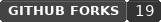 forks badge