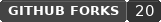 forks badge