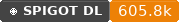 Spigot Downloads badge for CombatLogX
