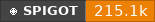 Spigot data badge for VotingPlugin