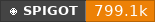 Spigot data badge for DiscordSRV