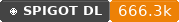 Spigot Downloads badge for ViaVersionStatus