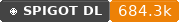 Spigot Downloads badge for Custom Items Plugin - Executable Items