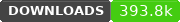 Downloads badge for CMILib