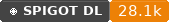 Spigot Downloads badge for Citizens