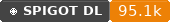 Spigot Downloads