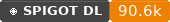 Spigot Downloads