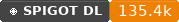 Spigot Downloads badge for SignShop