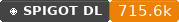 Spigot Downloads badge for Shopkeepers