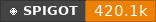 Spigot data badge for Time is Money