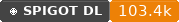 Spigot Downloads badge for GraveStonesPlus