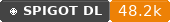 Spigot Downloads badge for ✨ RayzWardrobe  | Light Weight | Wardrobe system | 1.21