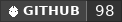 GitHub data badge for SimpleScore | Animated Scoreboard