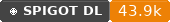Spigot Downloads badge for ParticleHats