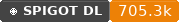 Spigot Downloads