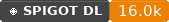 Spigot Downloads
