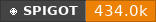 Spigot data badge for RTP