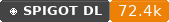 Spigot Downloads badge for Parkour