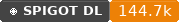 Spigot Downloads badge for PlayerParticles